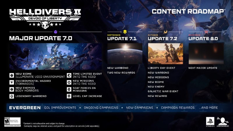 Создатели Helldivers 2 рассказали о планах на обновления до конца года